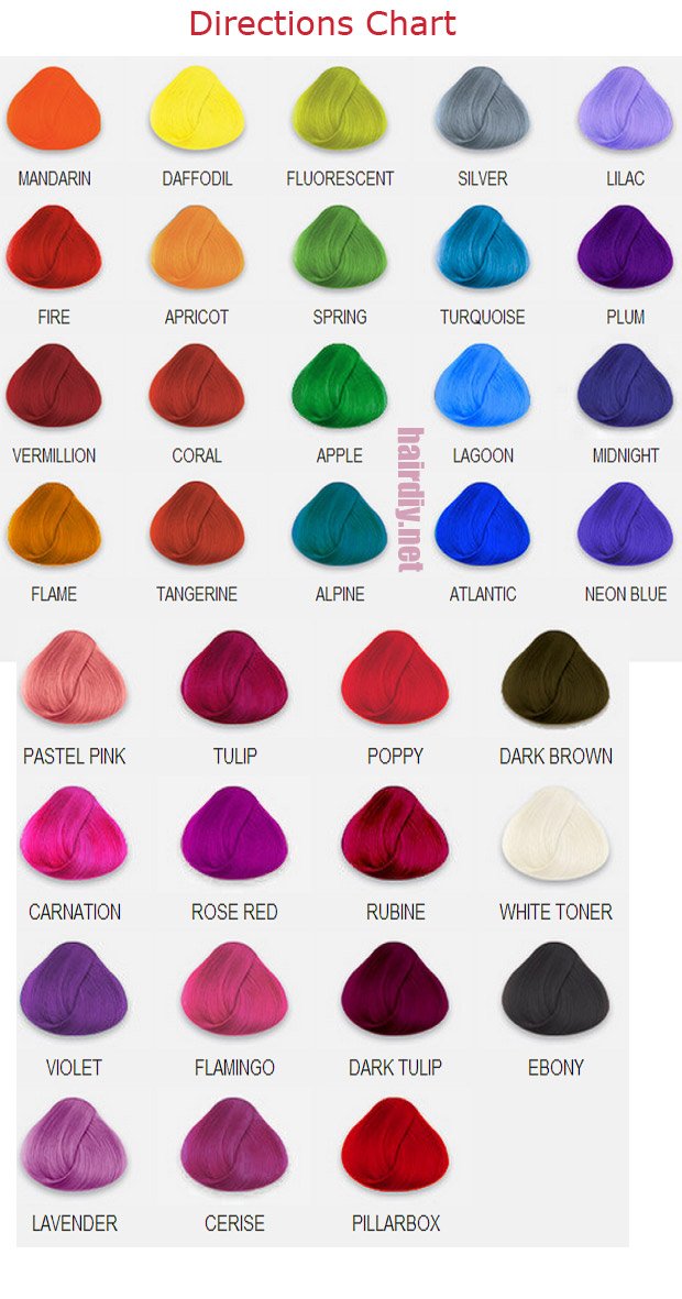 Directions Hair Colour Chart