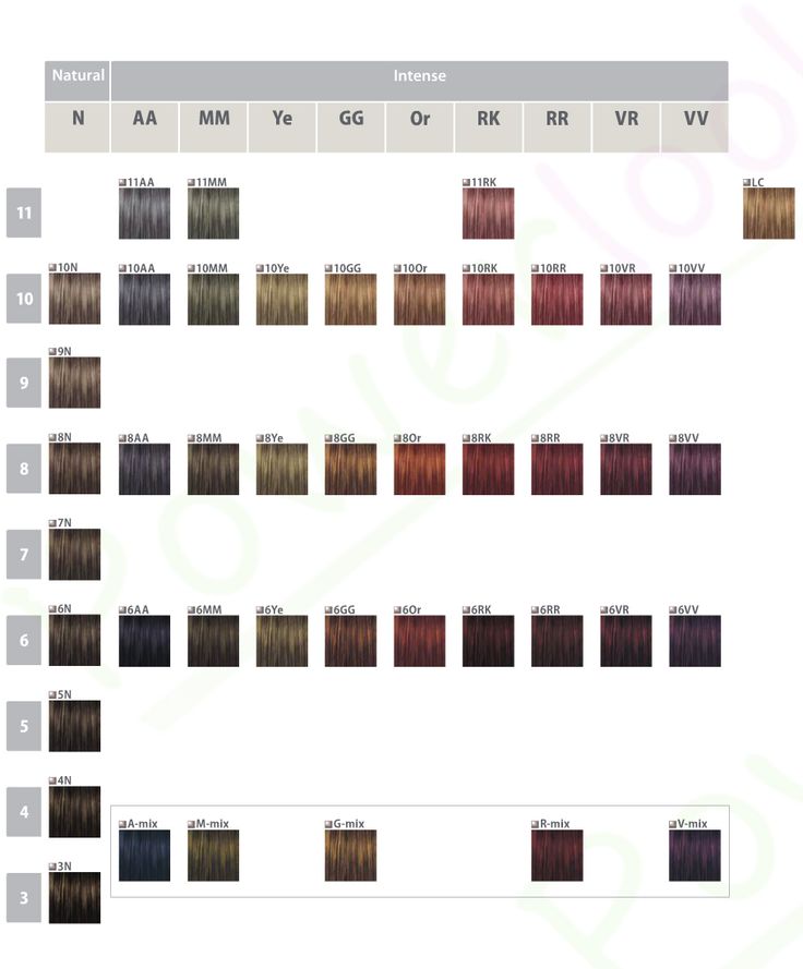 free-color-conversion-chart-from-goldwell-to-wella-11