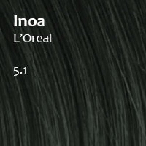 inoa_5.1