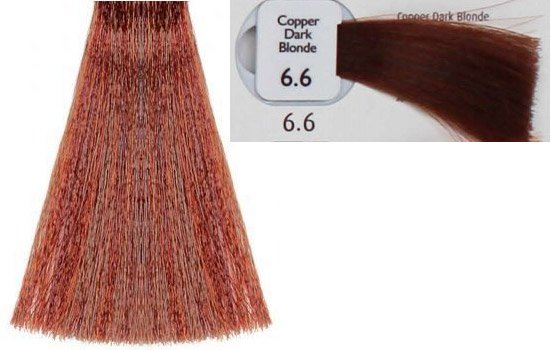 6.6 Natulique Copper Dark Blonde