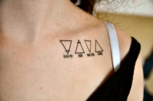 Triangle Tattoos