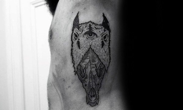 Wolf Skull Tattoo