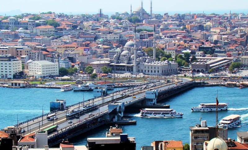 Best Free Things to Do in Istanbul

+ 2023